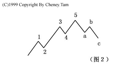wave102.jpg (11108 ֹ)