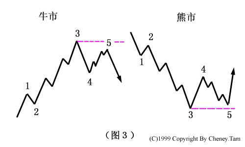 wave203.jpg (18478 ֹ)